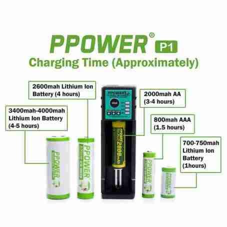 PPOWER 1槽通用電池充電器 - Image 4