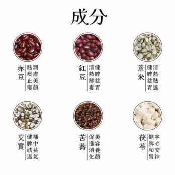 茶願 王牌祛濕茶 紅豆薏米芡實茯苓茶 00001