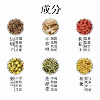 茶願 王牌護眼清肝茶 決明子菊花茶00002
