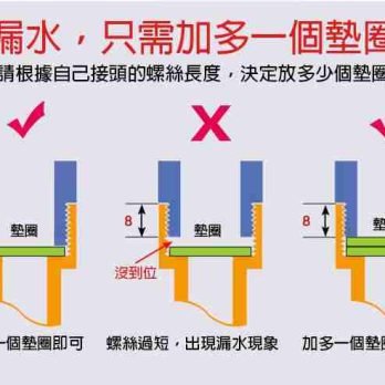 多功能花灑套裝(可調花灑頭+2米防爆管)