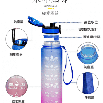 彈蓋tritan運動水樽 (1)