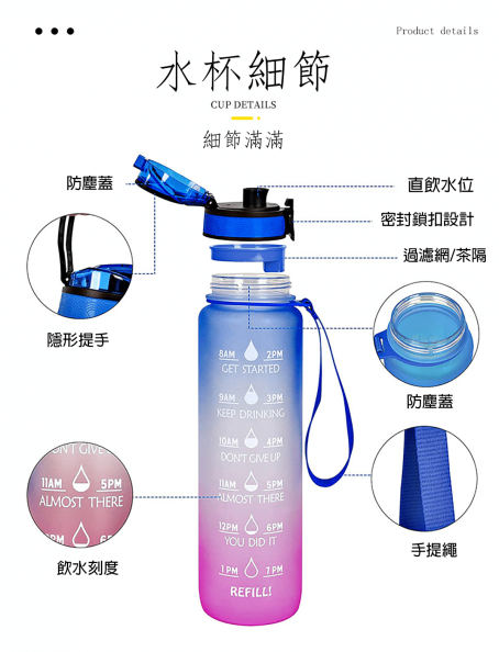Bennlife USA 防塵彈蓋Tritan運動水樽(500ml | 700ml | 1000ml, 灰色 | 綠色 | 藍色 | 粉紅色) - Image 3