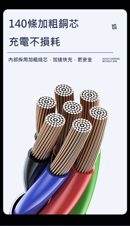 三合一Type-C快充數據線 - Image 3