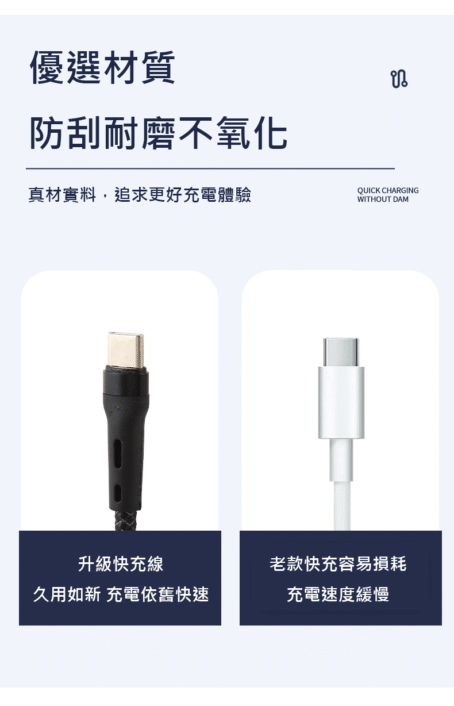 三合一Type-C快充數據線 - Image 4
