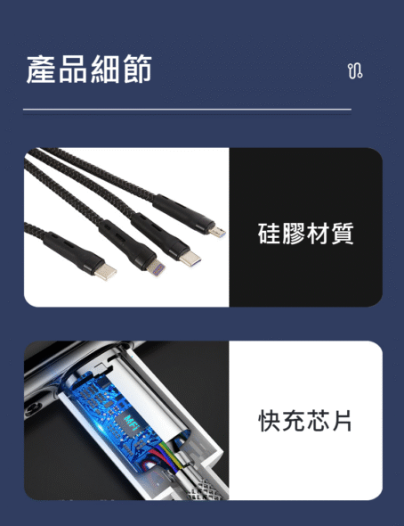 三合一Type-C快充數據線 - Image 7