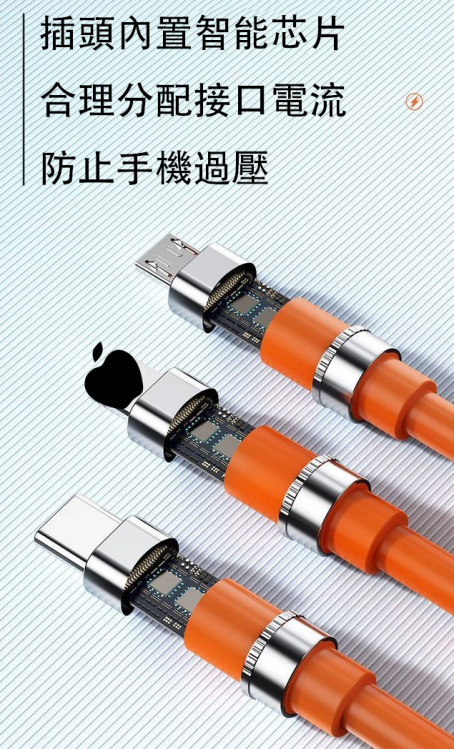 三合一USB矽膠快充數據線：圖片 2