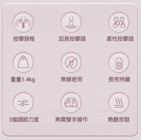 Ososmall 指壓熱敷6D肩頸按摩器（附帶熱敷功能） - Image 3