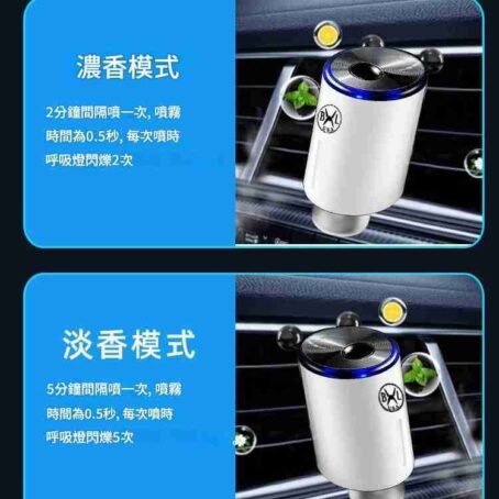 Bennlife USA 白色汽車風口香薰機連十二支精油套裝 - Image 2