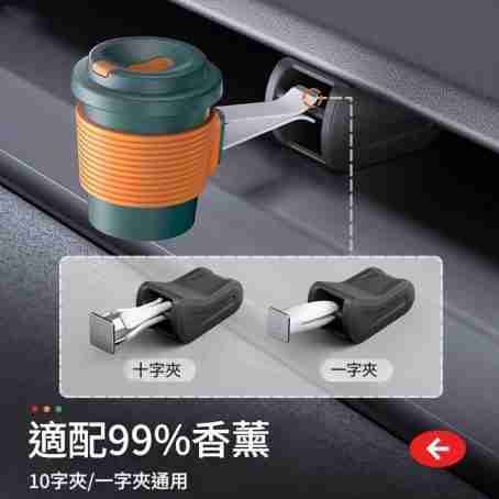Tesla 風口香薰機轉接頭 適用於Tesla Model Y/3出風口：圖片 2