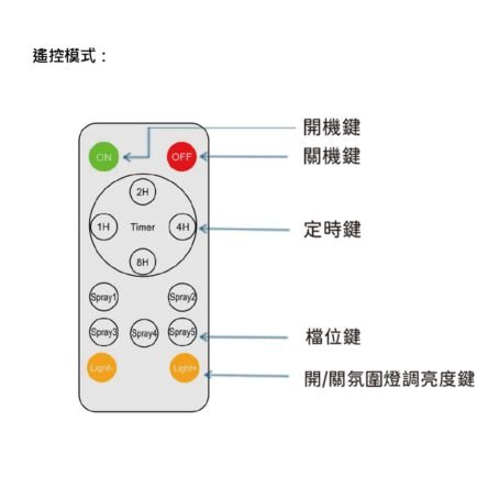 20c49c78 ad1f 4041 87d7 d73a7e802da4